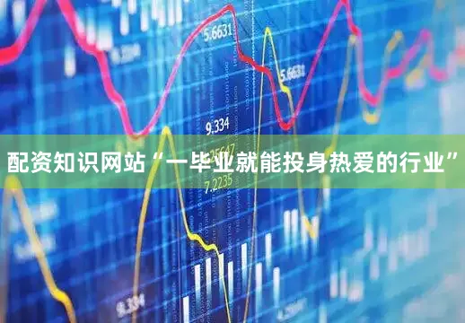 配资知识网站“一毕业就能投身热爱的行业”